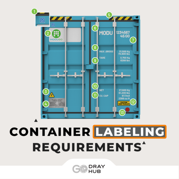 Shipping Container Labeling Requirements - Go Drayage